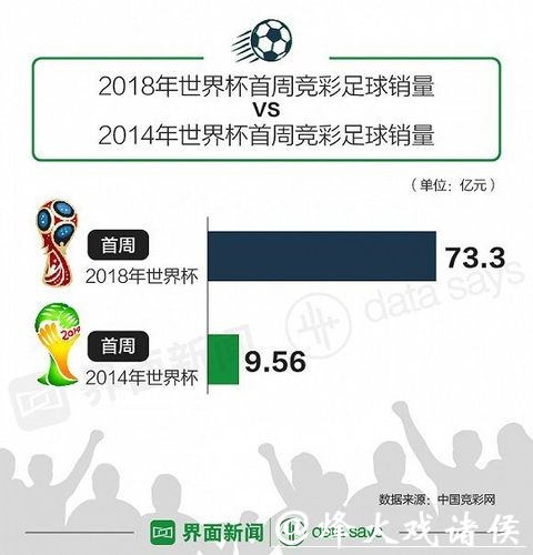 世界杯投注官网客户服务评价,及时解决问题 世界杯投注官网客户服务评价,及时解决问题