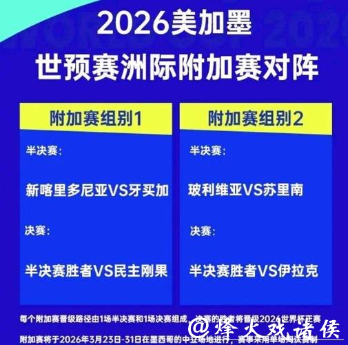 2026世界杯直播:多语言解说完整覆盖 2026世界杯直播:多语言解说完整覆盖