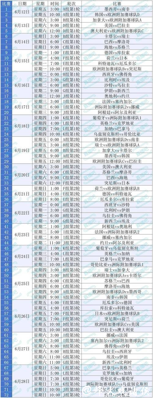 2026世界杯竞猜：在线平台投注指南分享