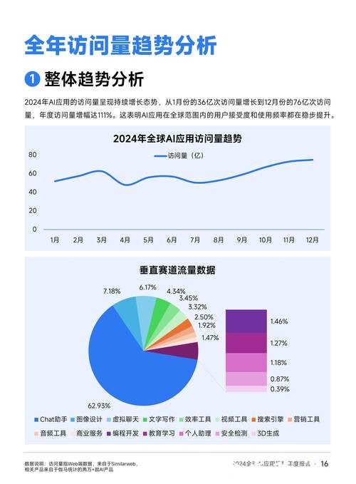 世界杯外围平台:深度剖析业内发展趋势 世界杯外围平台:深度剖析业内发展趋势