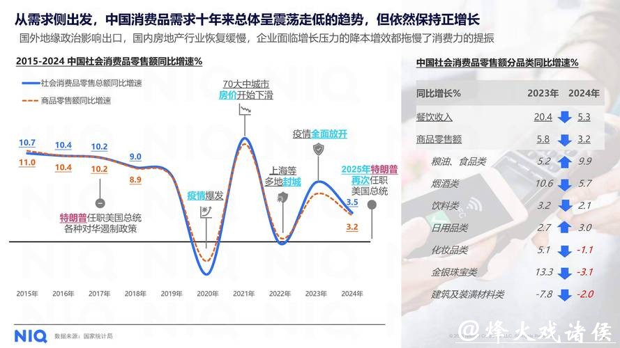 世界杯外围平台:深度剖析业内发展趋势 世界杯外围平台:深度剖析业内发展趋势