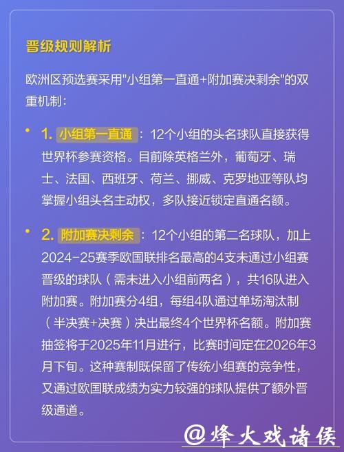 2026世界杯投注规则:赛事投注法律限制问题 2026世界杯投注规则:赛事投注法律限制问题