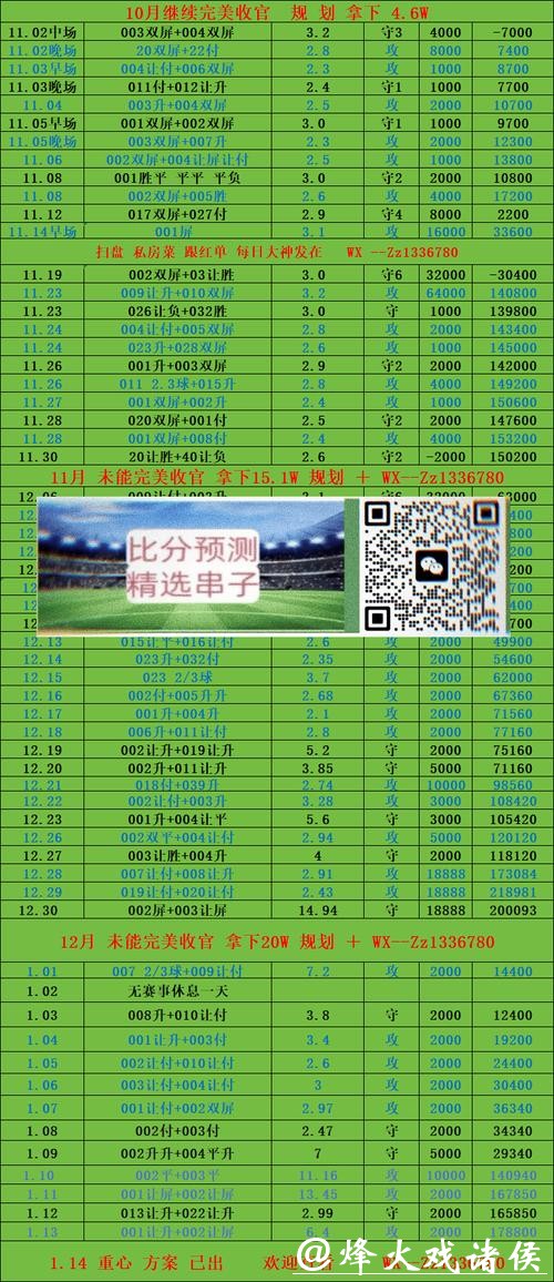 世界杯下注APP:最佳赛事投注平台推荐 世界杯下注APP:最佳赛事投注平台推荐