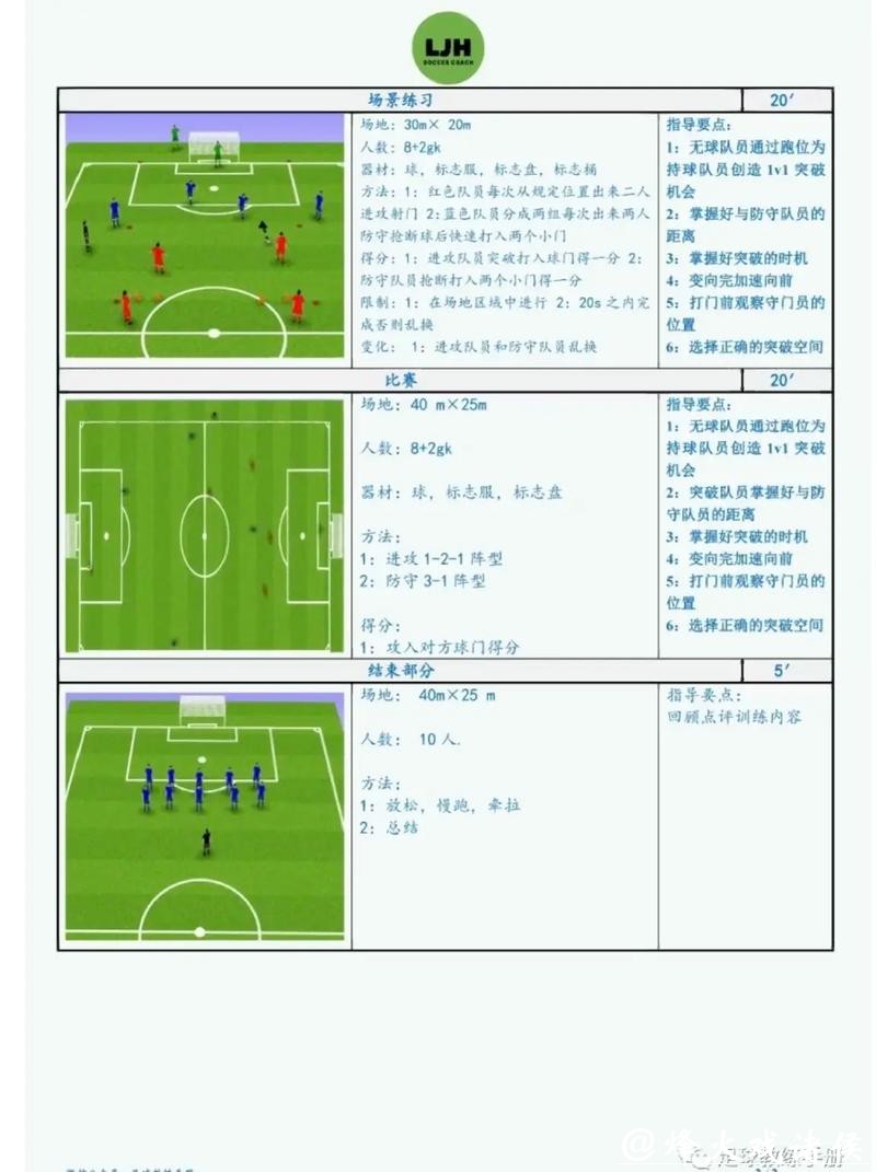 世界杯预测：分析主教练战术风格特点