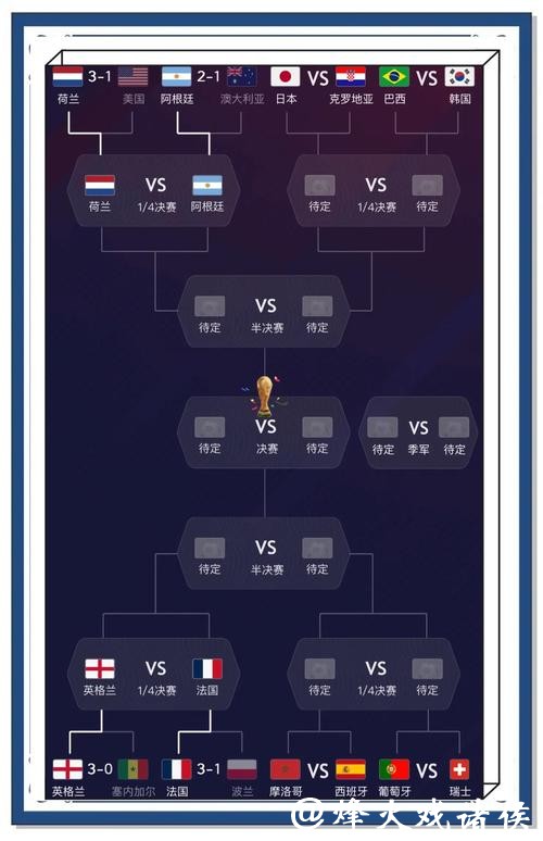 2026世界杯下注胜率如何大幅提高 2026世界杯下注胜率如何大幅提高