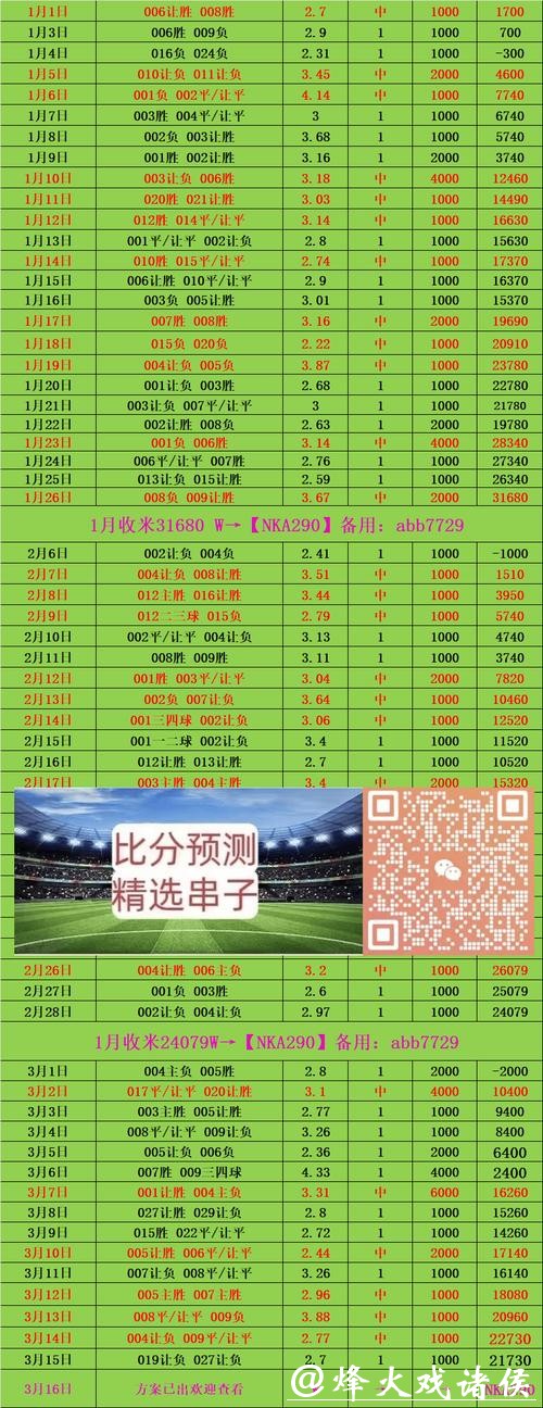 世界杯买球如何评估风险收益比