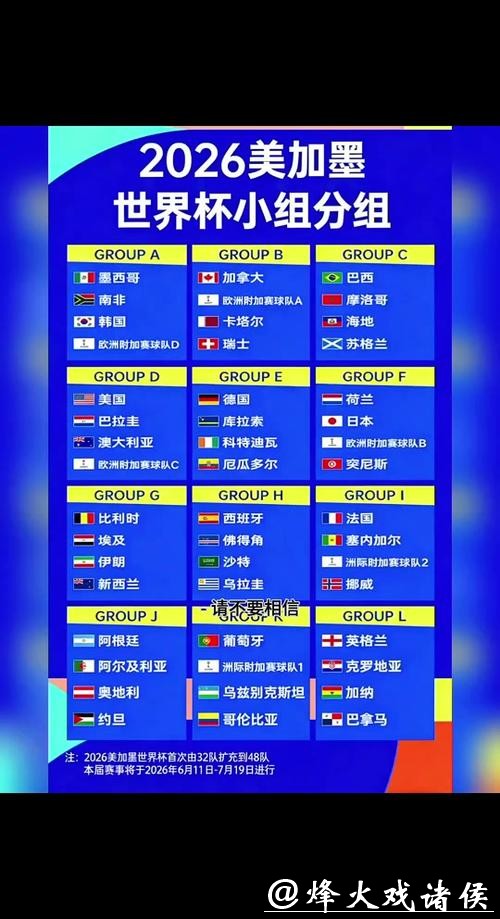 2026世界杯直播实时解说一览 2026世界杯直播实时解说一览