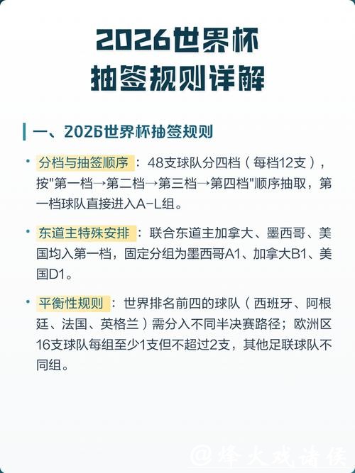 2026世界杯特殊投注规则有哪些限制 2026世界杯特殊投注规则有哪些限制