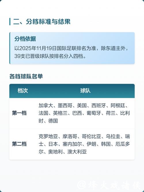 2026世界杯特殊投注规则有哪些限制 2026世界杯特殊投注规则有哪些限制