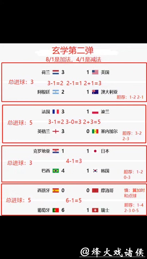 最火世界杯竞猜平台排行榜解析 最火世界杯竞猜平台排行榜解析