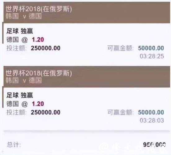 世界杯投注：用户评价好的推荐应用平台