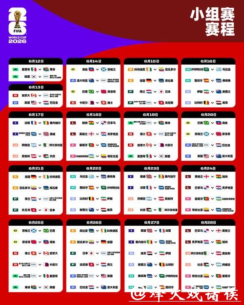 2026世界杯投注心得分享：成功案例