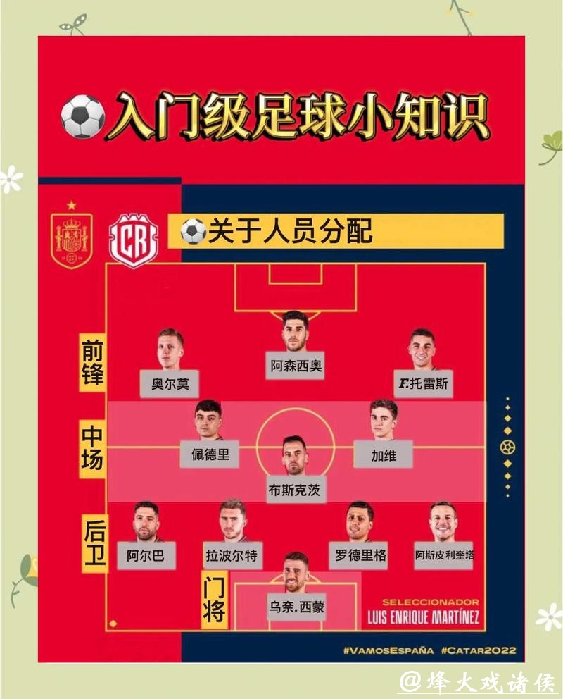 2026世界杯滚球：新手必读下注指南大全