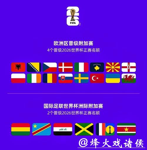 2026世界杯竞猜冷门球队推荐 2026世界杯竞猜冷门球队推荐