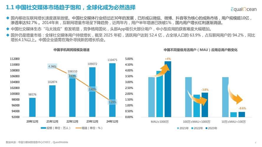 世界杯外围平台：深度剖析业内发展趋势