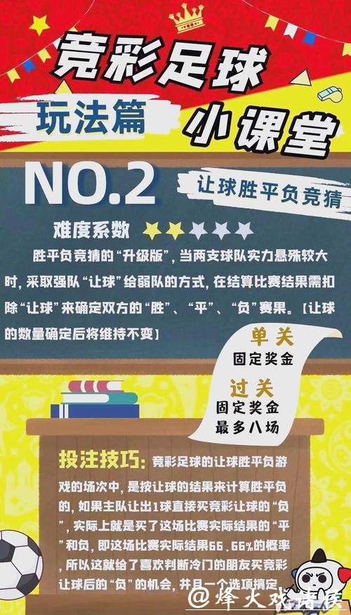 世界杯下注入口：玩转竞彩技巧教学
